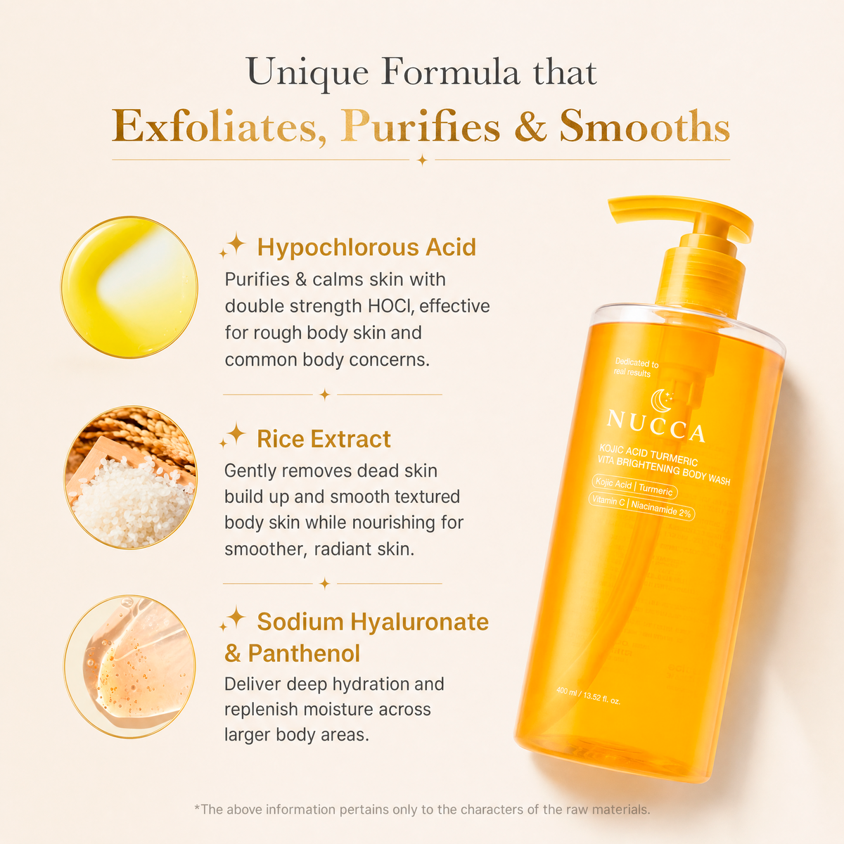 Smooth & Clear Body Care Kit Set